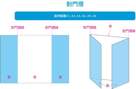 對門摺|免費摺工